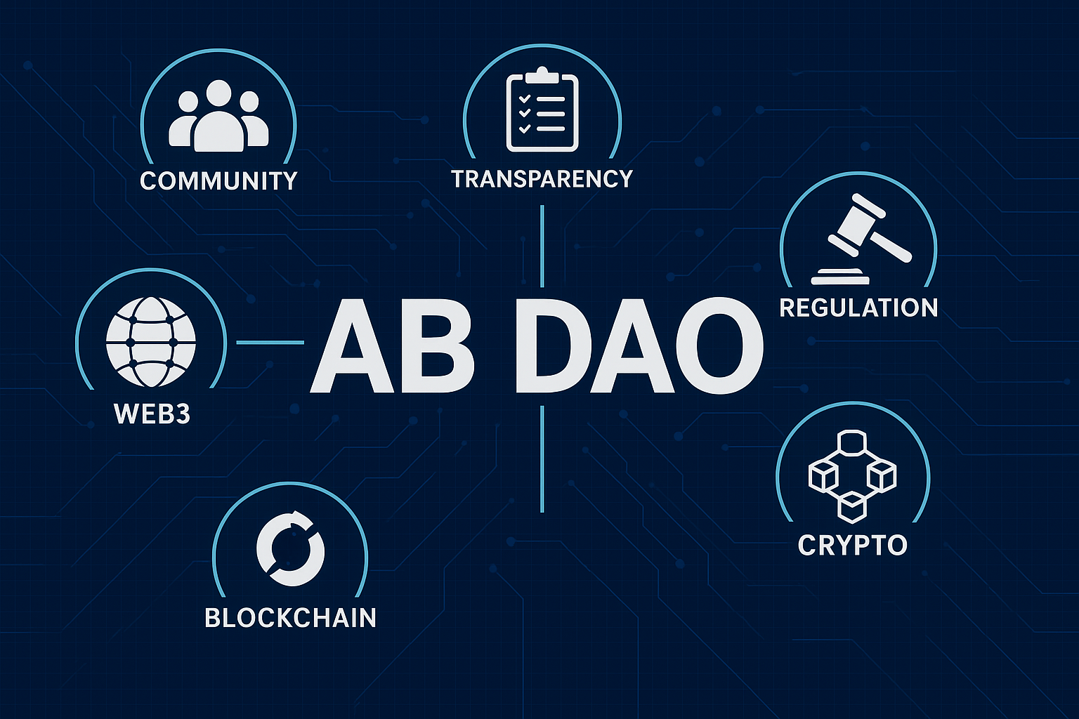 Panduan Lengkap – Cara Bergabung dengan Komunitas ABDAO dan Manfaatnya untuk Member